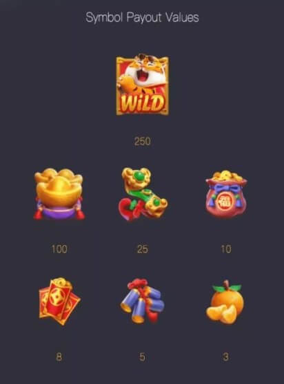 fortune_tiger_symbols (1)